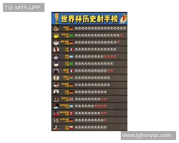 全球足球明星最新排名揭晓188位球员实力对比与分析